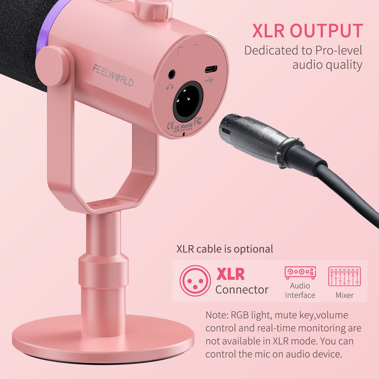 Feelworld PM1 micro dynamique XLR USB rose