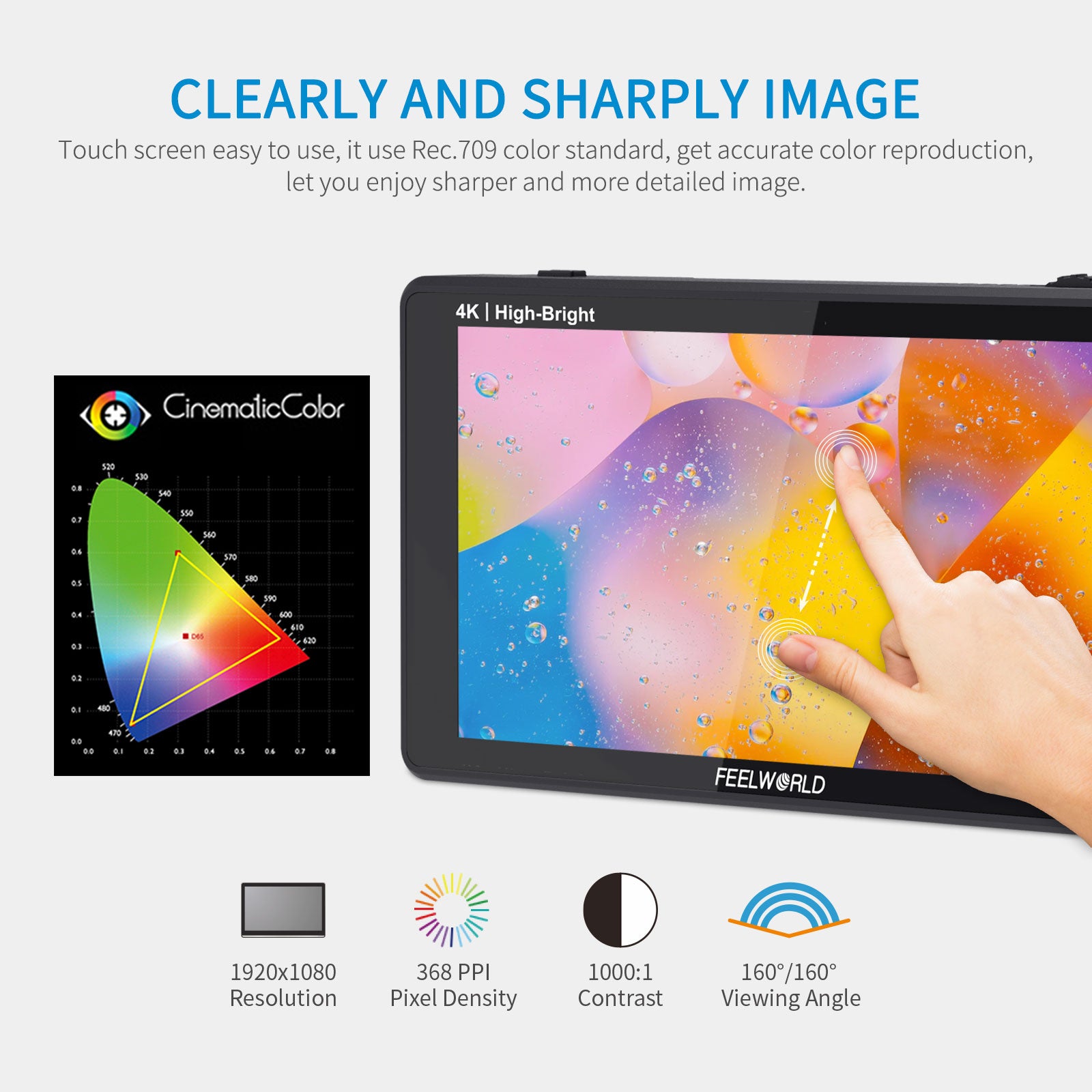 FeelWorld LUT6E moniteur terrain 6" tactile 1600 nits 4K