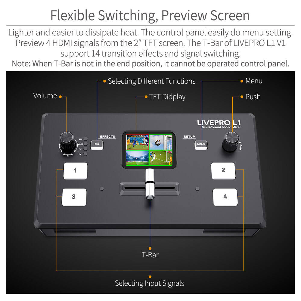 FeelWorld LIVEPRO L1 V1 mélangeur vidéo 4 HDMI USB direct