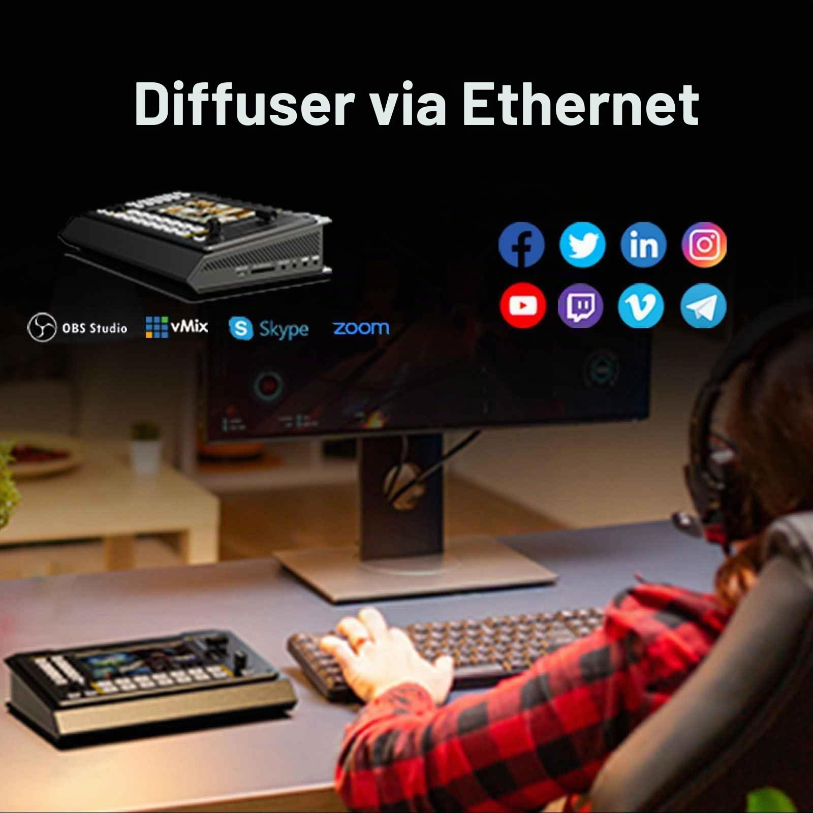 AvMatrix Shark S6 mélangeur vidéo SDI HDMI streaming RTMP