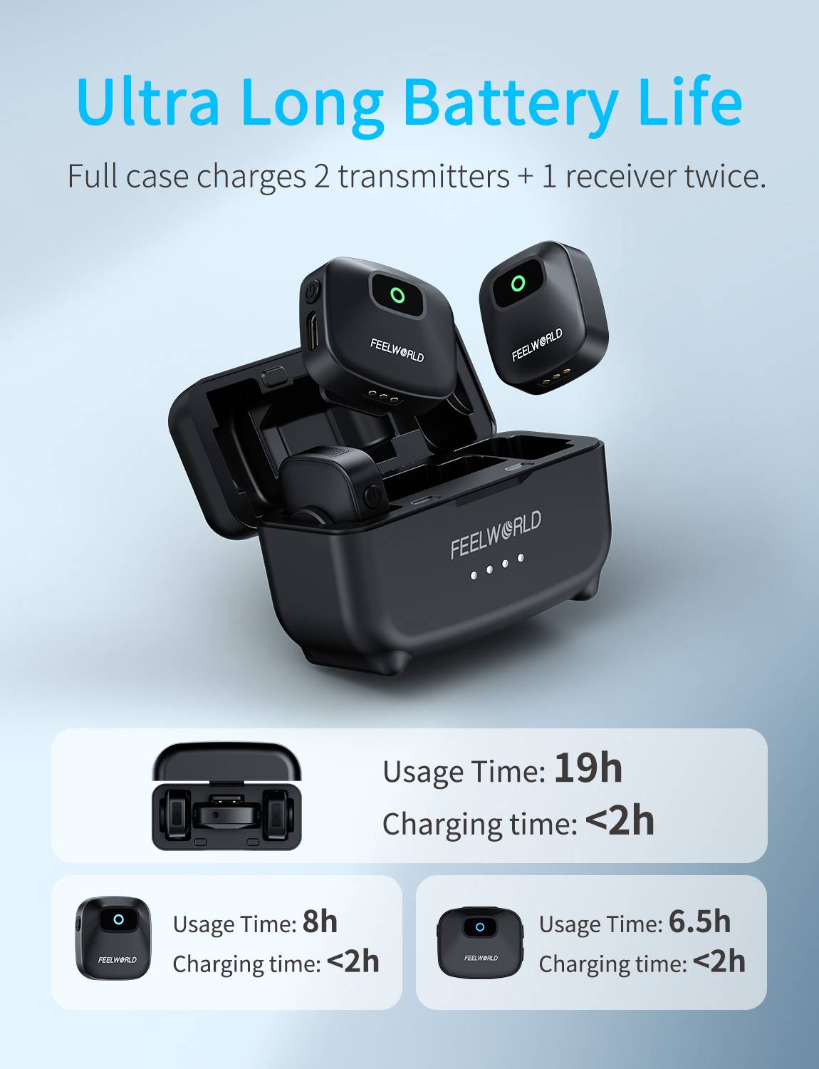 FeelWorld LM1 Micro cravate sans fil noir 2TX + RX + boîtier