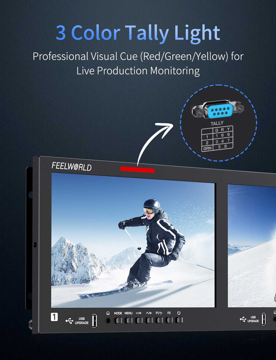 FeelWorld FRM1001G moniteur rack 2x10,1" 12G-SDI 4K HDMI