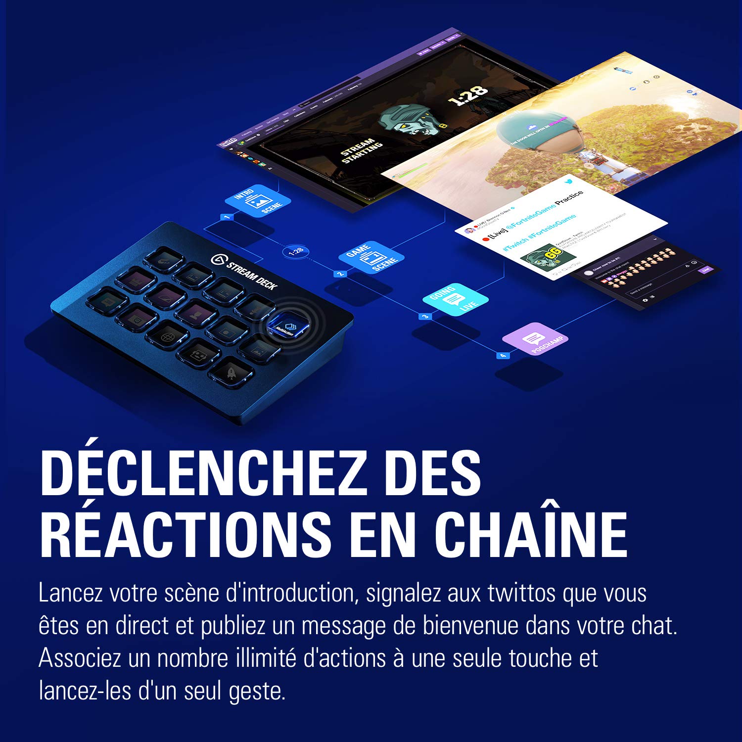 Elgato Stream Deck 15 touches contrôleur streaming LCD