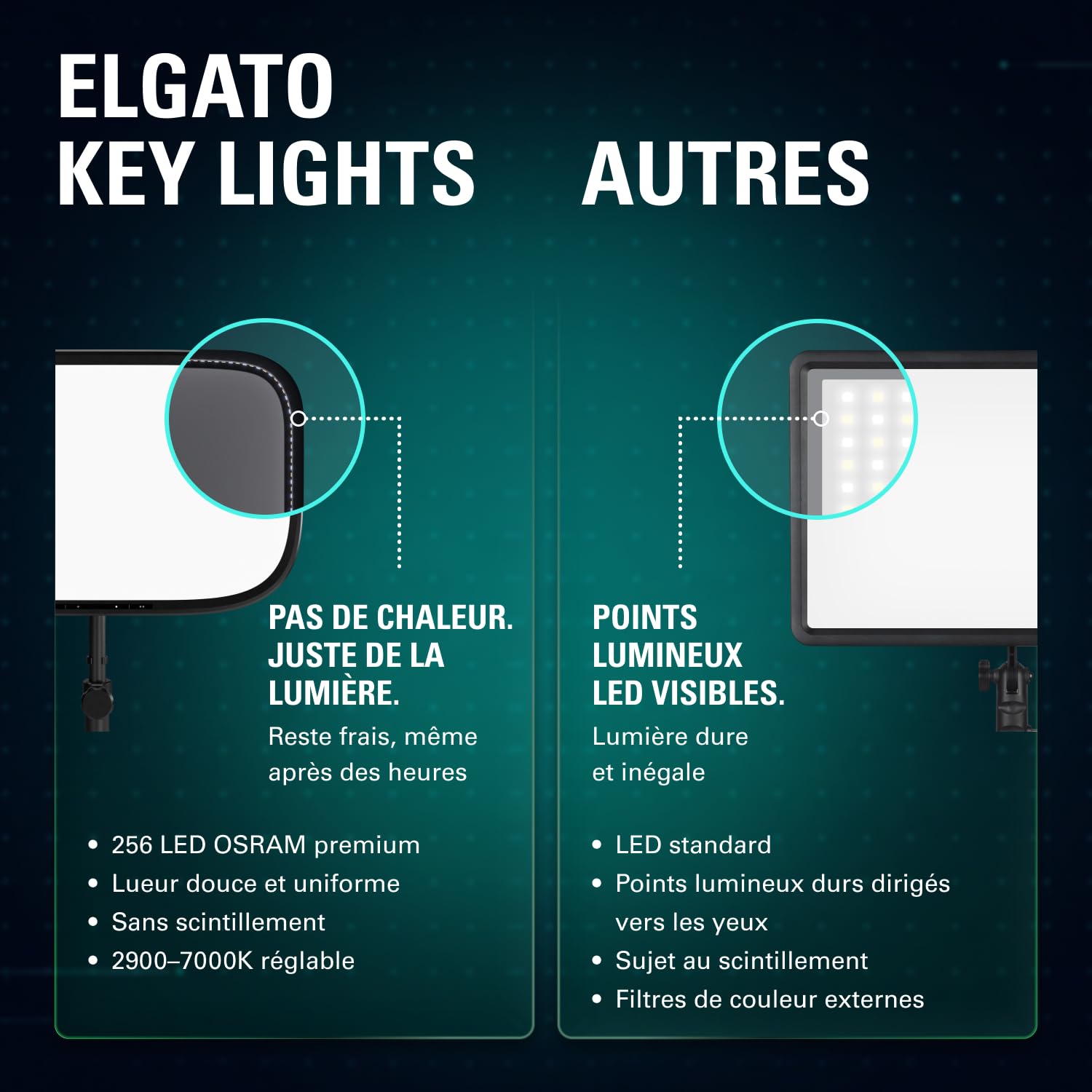 Elgato Key Light Air MK.2 panneau LED vidéo 15 pouces