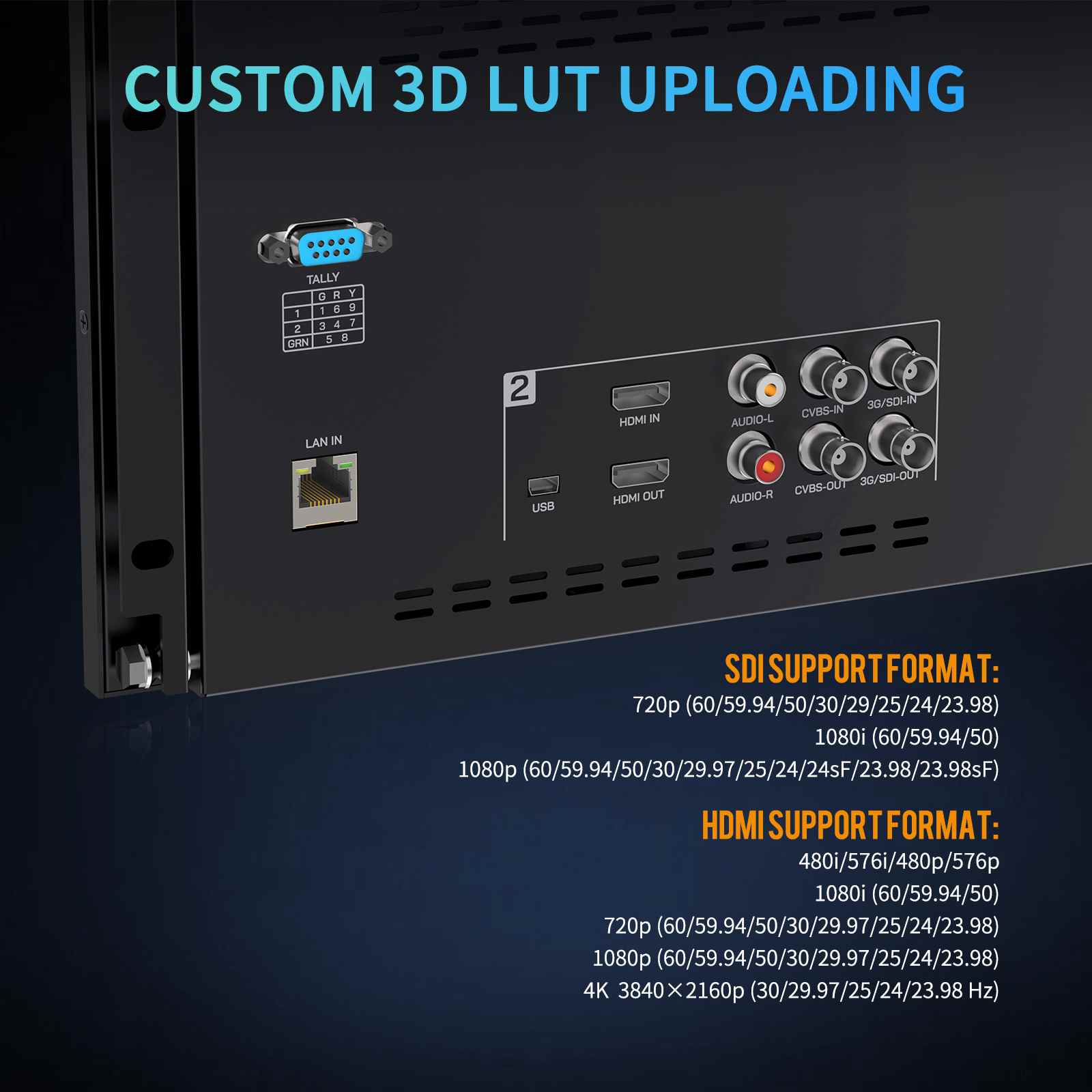 FeelWorld D101 PLUS double moniteur rack 10,1" 4RU