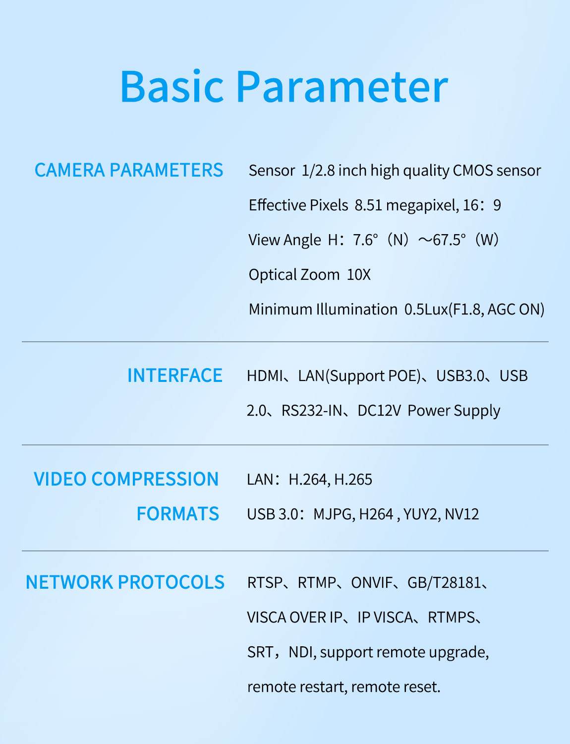 FeelWorld NDI10X caméra PTZ 4K 10x zoom suivi auto HDMI