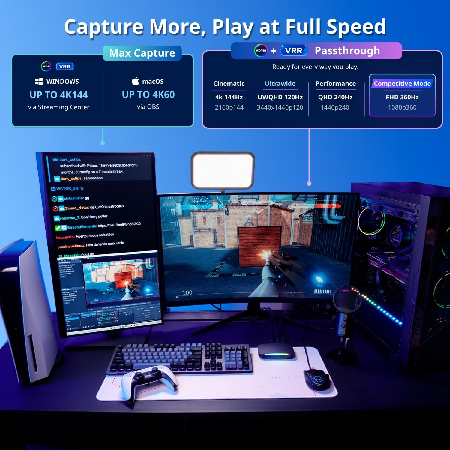 AVerMedia Live Gamer Ultra 2.1 GC553G2 carte capture 4K60