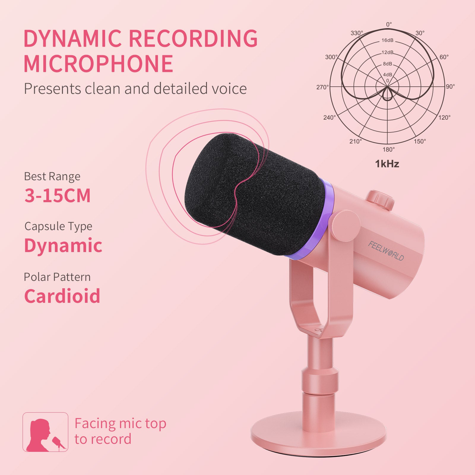 Feelworld PM1 micro XLR USB rose avec pied