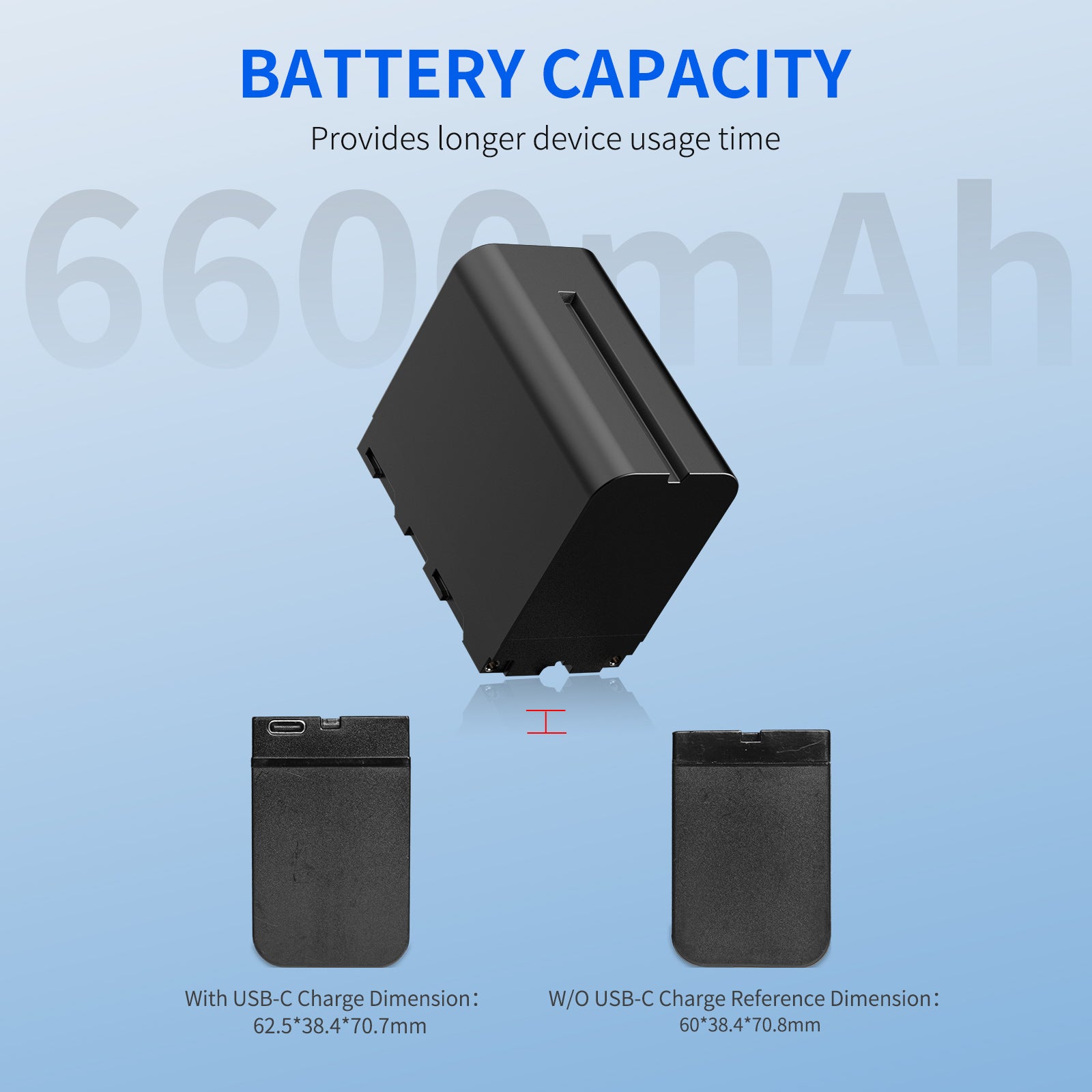 FeelWorld NP-F970 batterie 6600mAh USB-C moniteur LED
