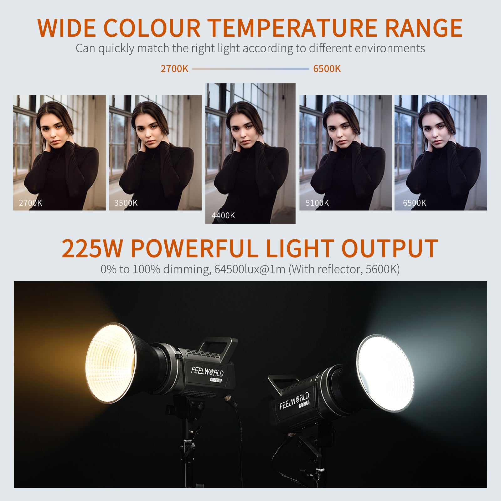 FeelWorld FL225B éclairage LED 225W bicolore 2700-6500K