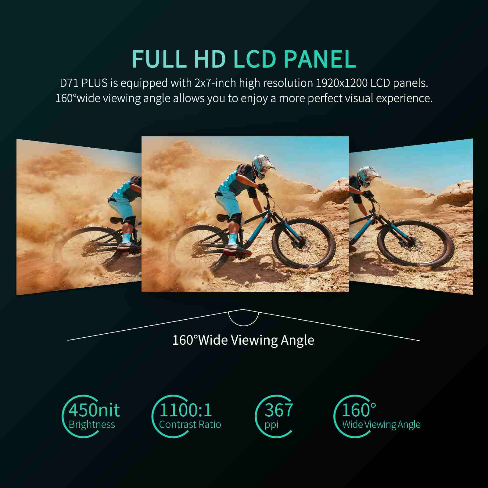 FeelWorld D71 Plus moniteur rack double 7" 3RU SDI HDMI