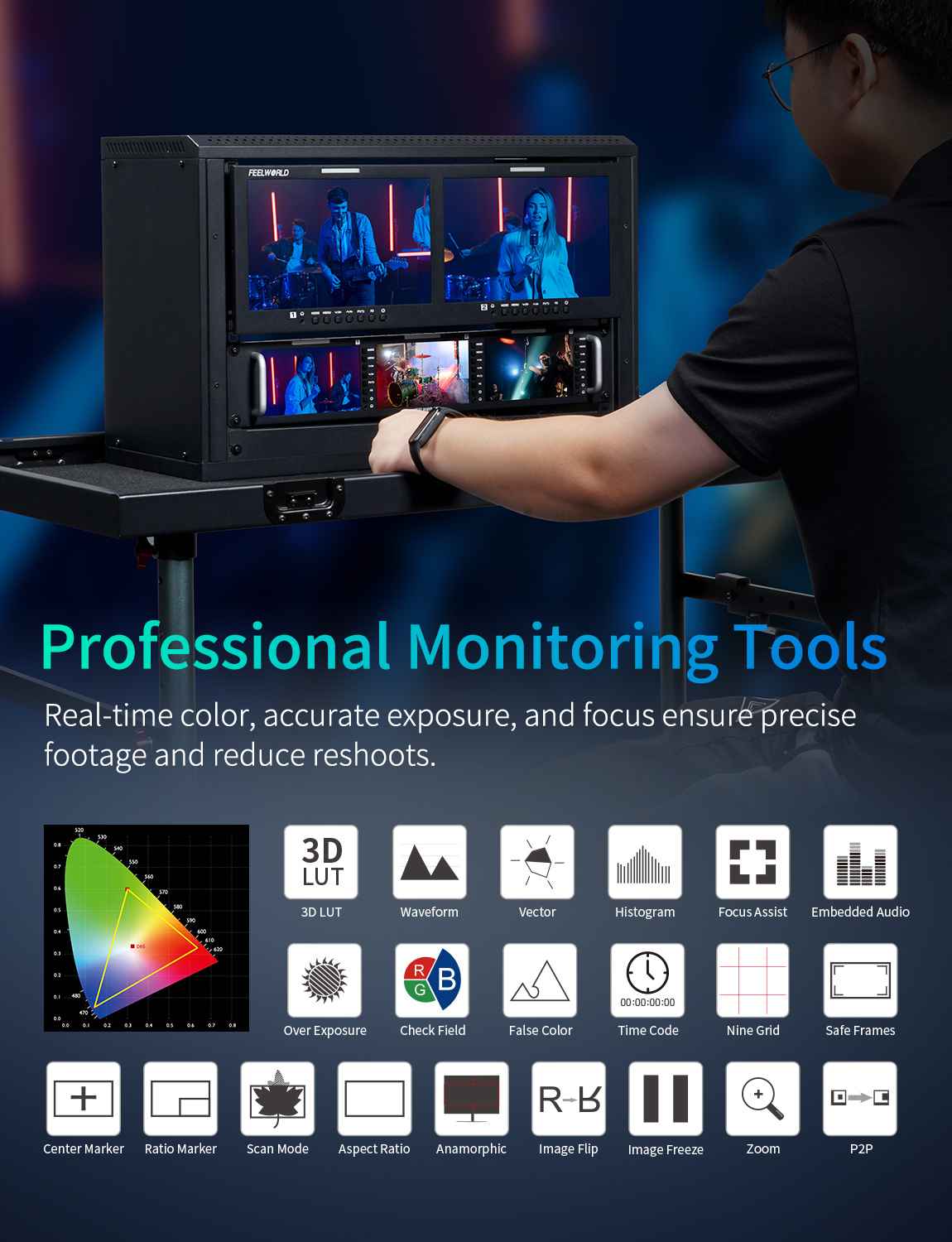FeelWorld D101 PLUS-H double moniteur rack 10,1" 4K HDMI