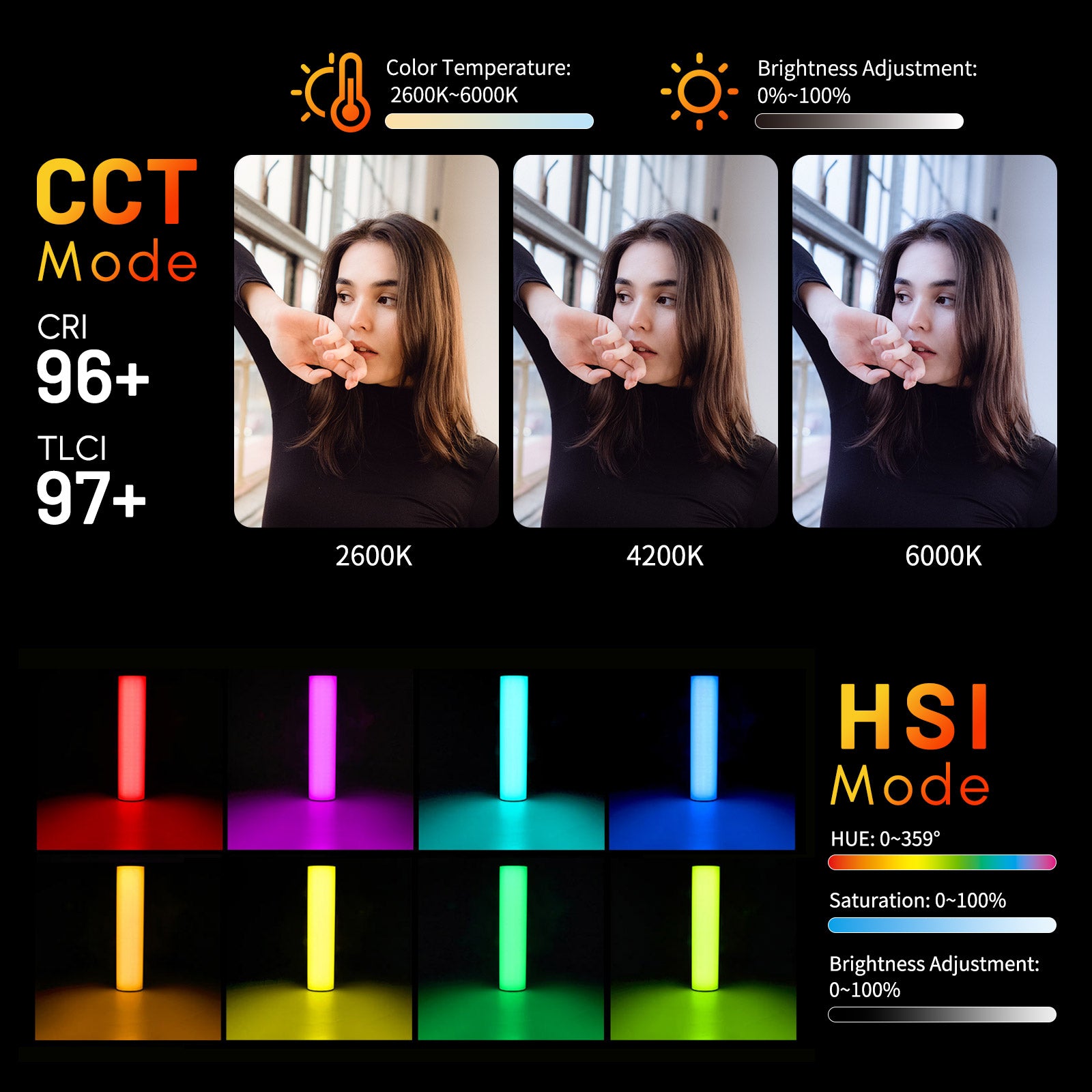 FeelWorld MT2 bâton LED RGB 360° torche vidéo portable