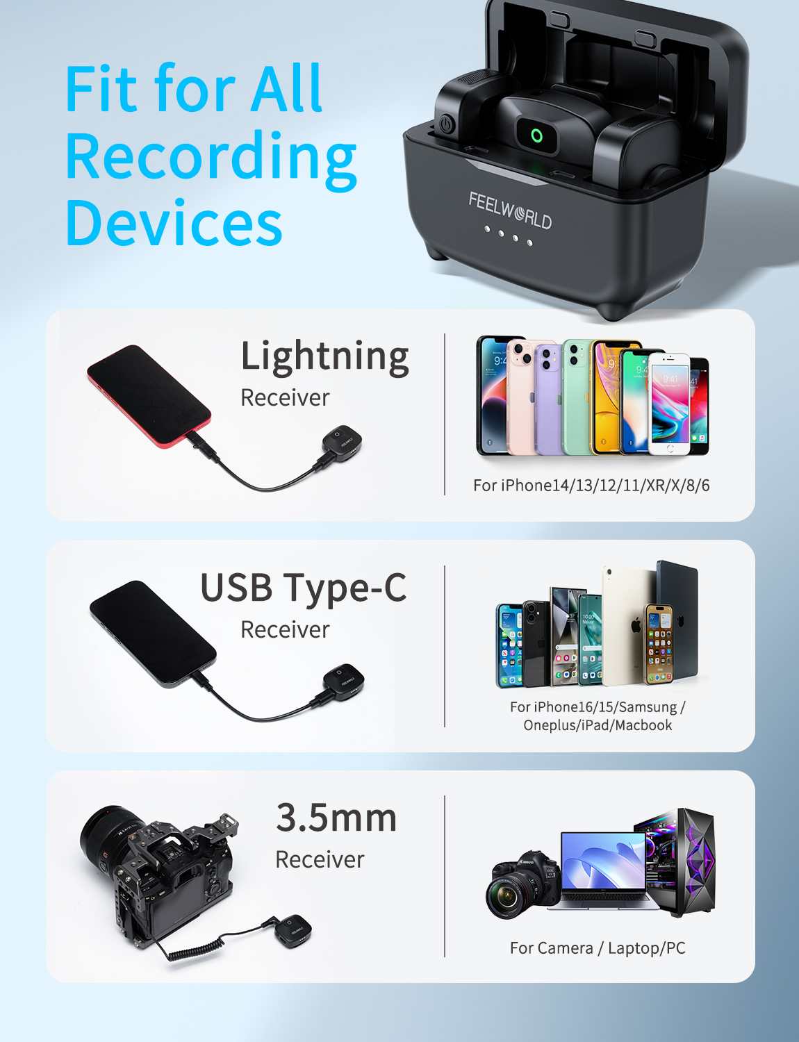 FeelWorld LM1 Micro cravate sans fil noir 2TX + RX + boîtier