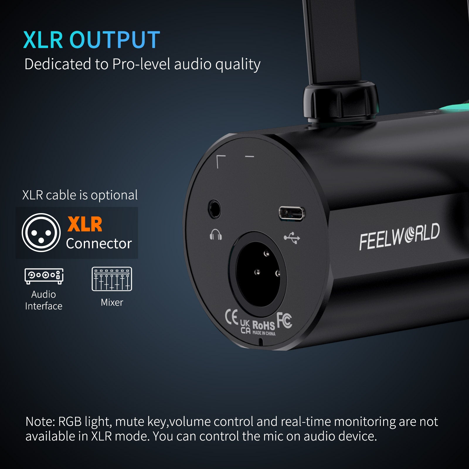 FeelWorld PM1 Micro Dynamique XLR USB Noir + Bras