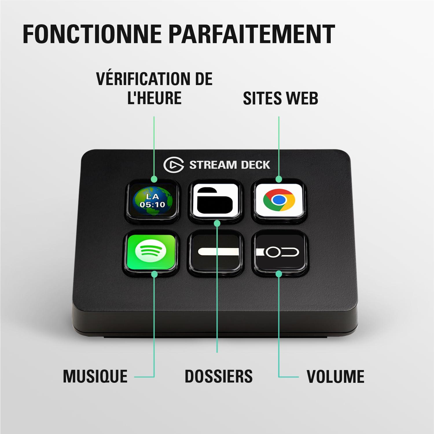 Elgato Stream Deck Mini console 6 touches LCD macros OBS