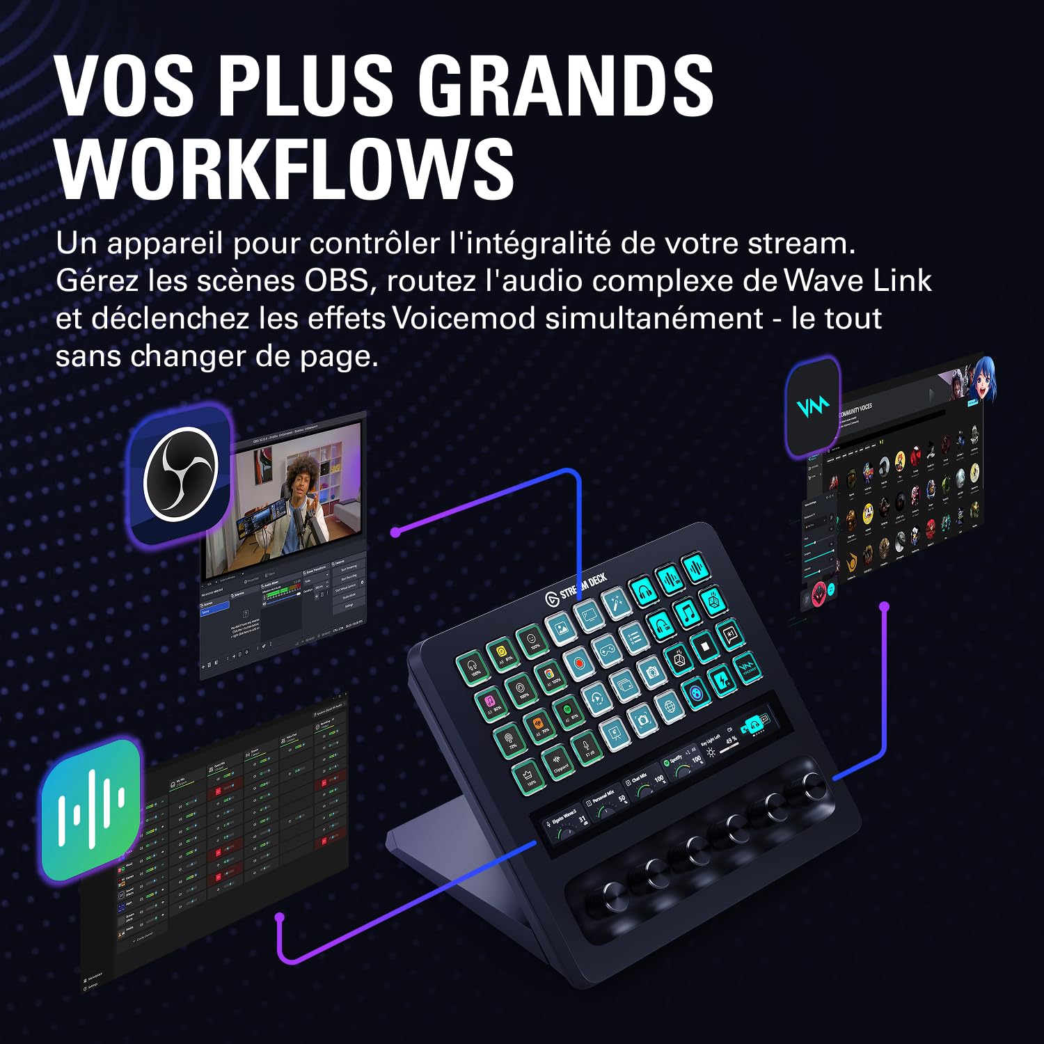Elgato Stream Deck + XL contrôleur direct 36 touches