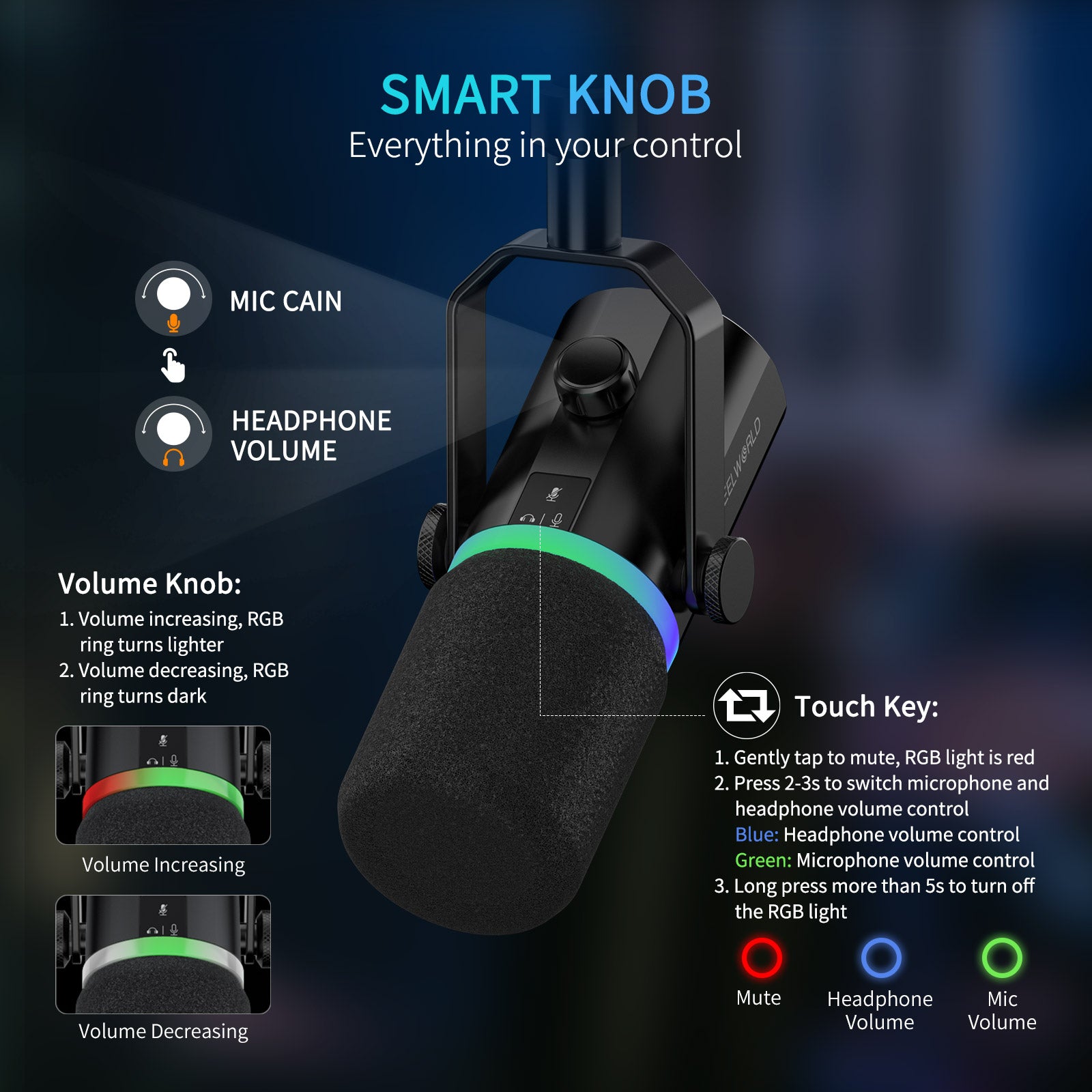 FeelWorld PM1 Micro Dynamique XLR USB Noir + Bras
