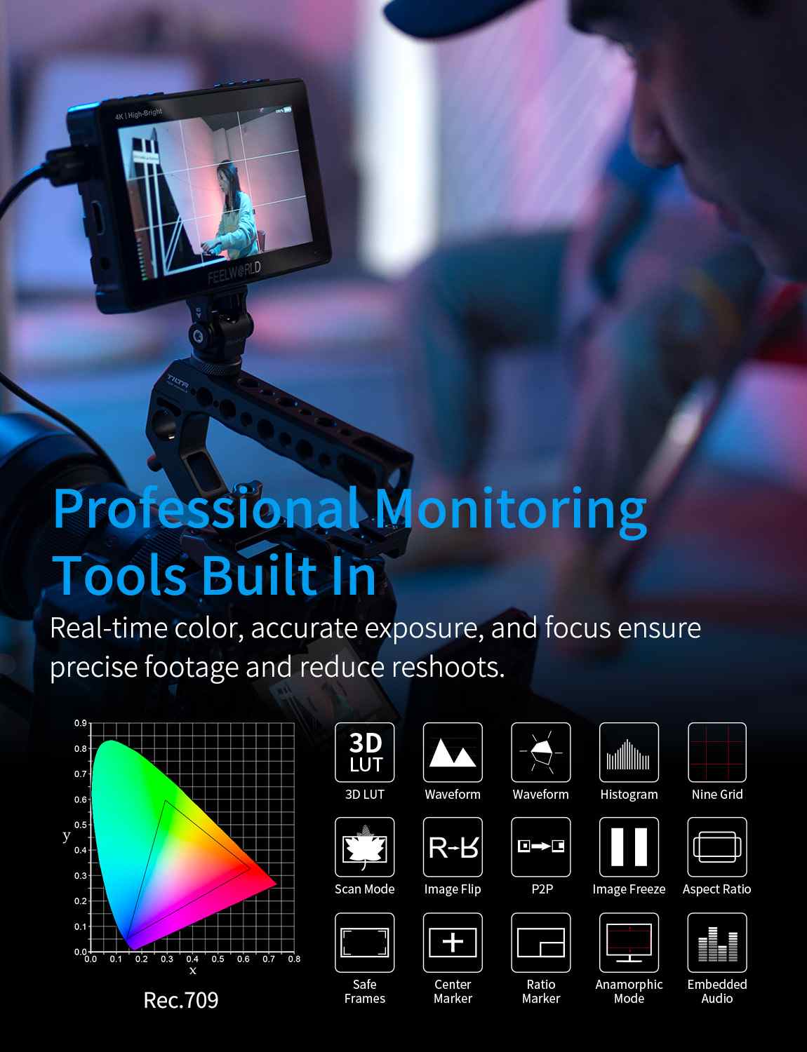 FeelWorld Broadcast Monitor F5 PROX 5,5" 1600 nits batterie