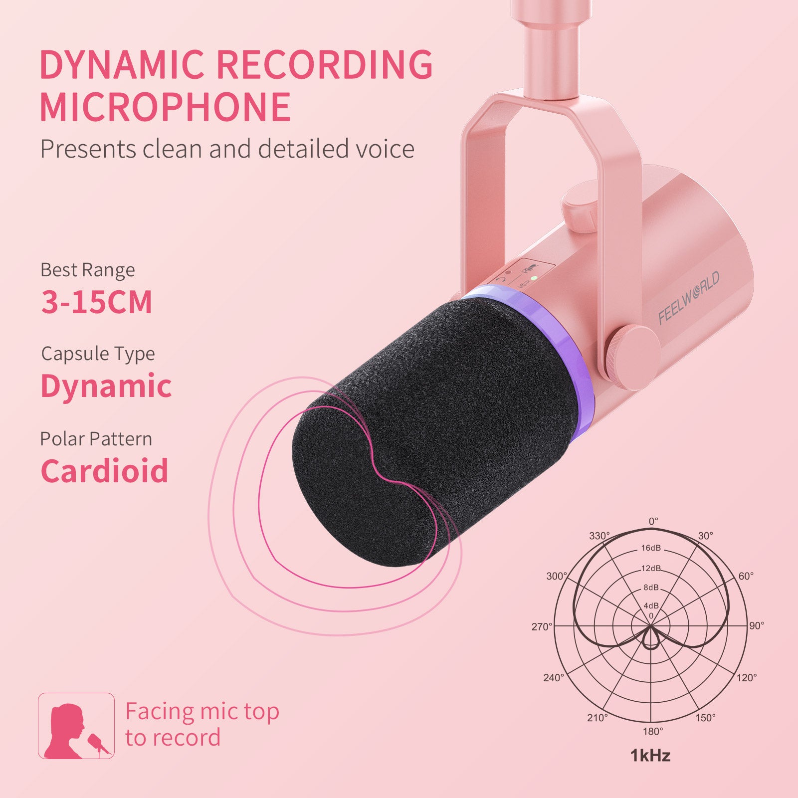Feelworld PM1 micro dynamique XLR USB rose