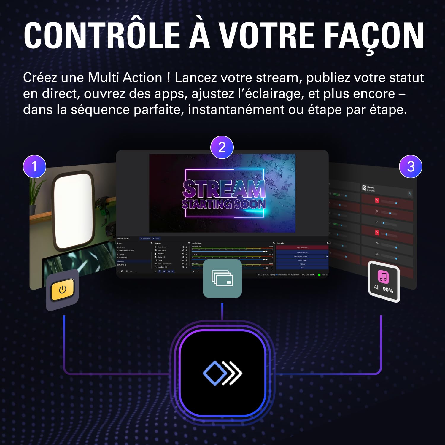 Elgato Stream Deck + XL contrôleur direct 36 touches