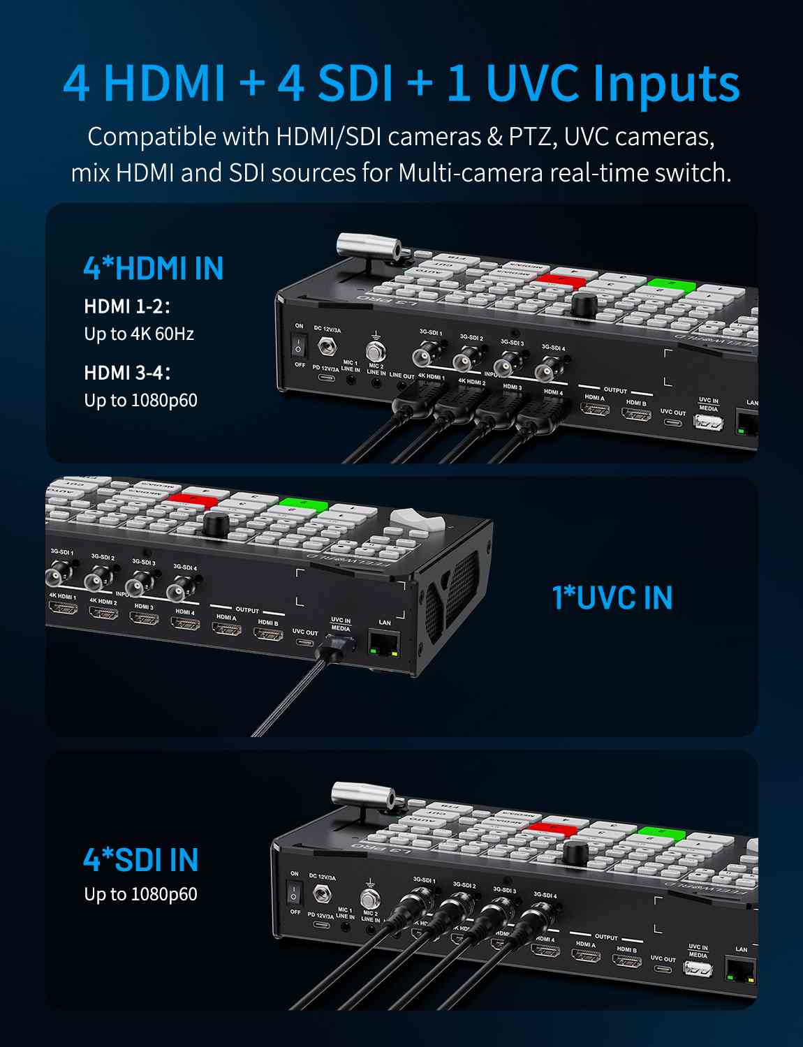 FeelWorld L3 PRO mélangeur vidéo 4 HDMI 4 SDI direct