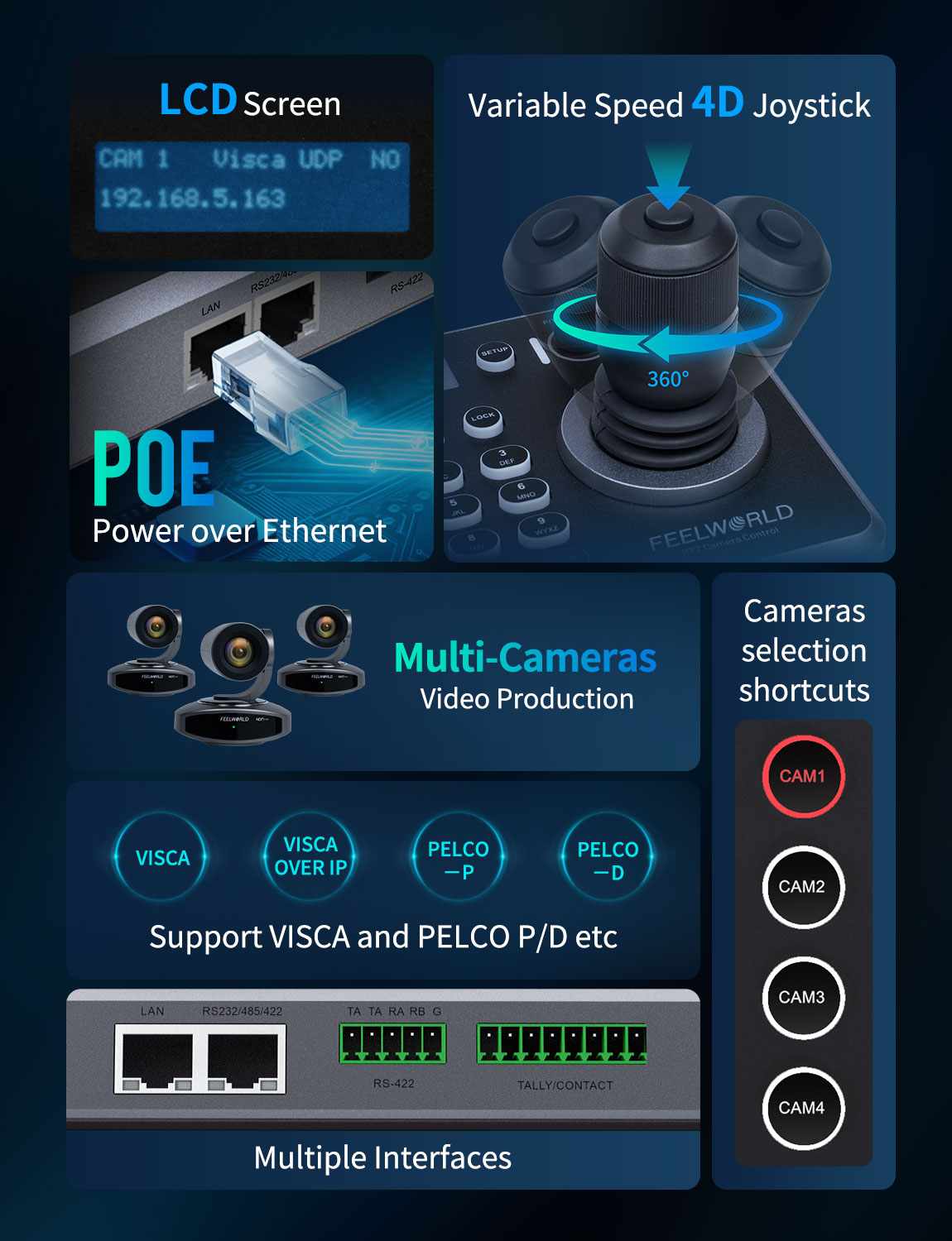 FeelWorld KBC20N Contrôleur PTZ NDI PoE Joystick 4D