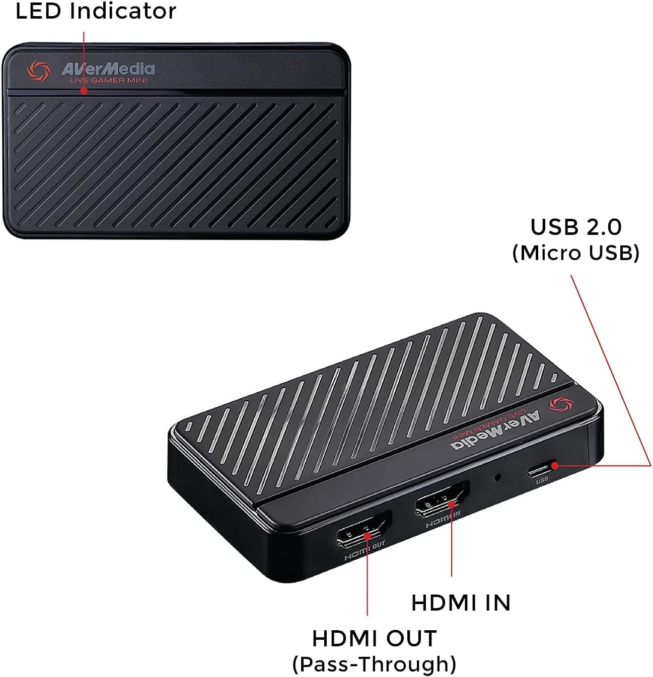AVerMedia Live Gamer Mini GC311 carte capture 1080p60