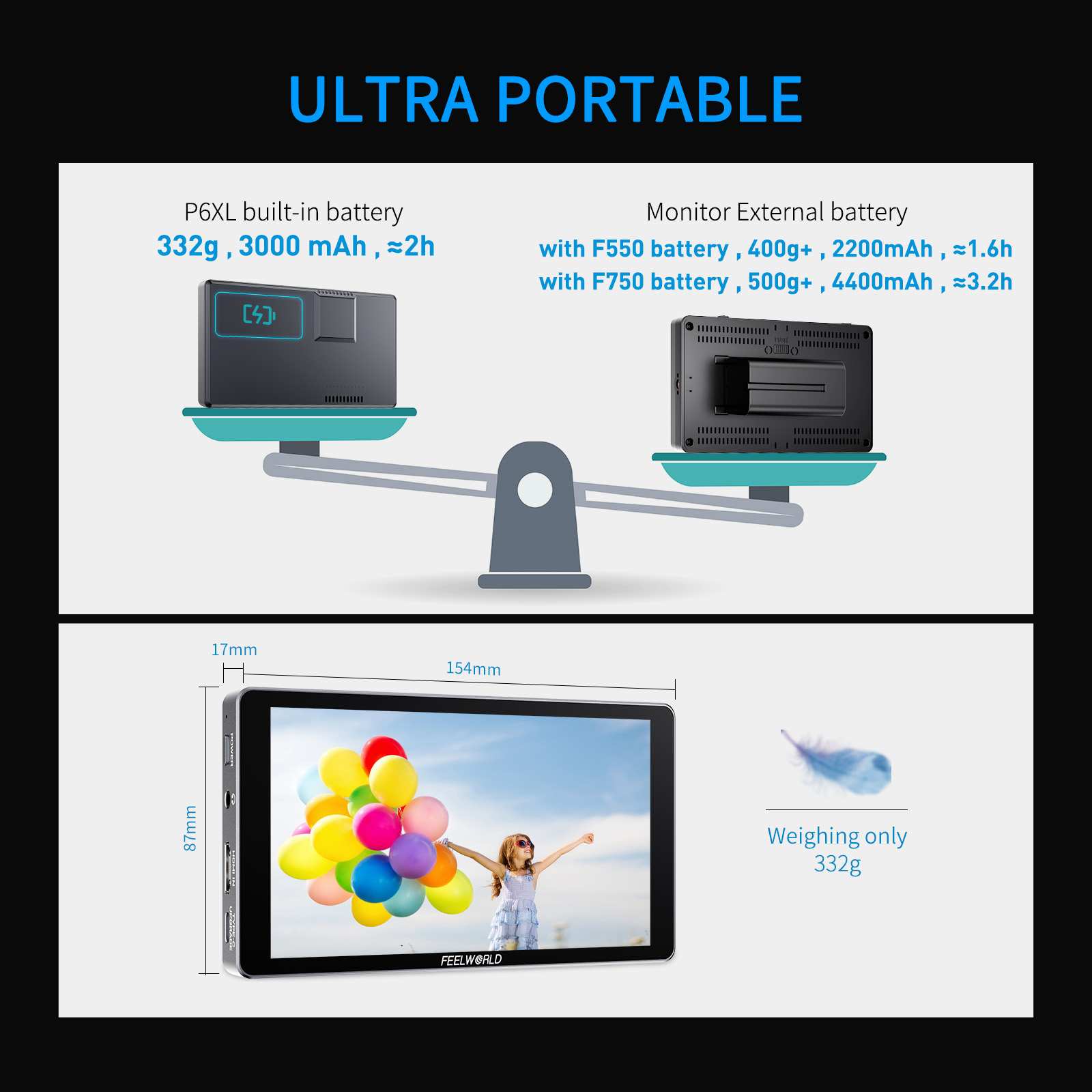 FeelWorld P6XL moniteur 6" tactile batterie intégrée terrain