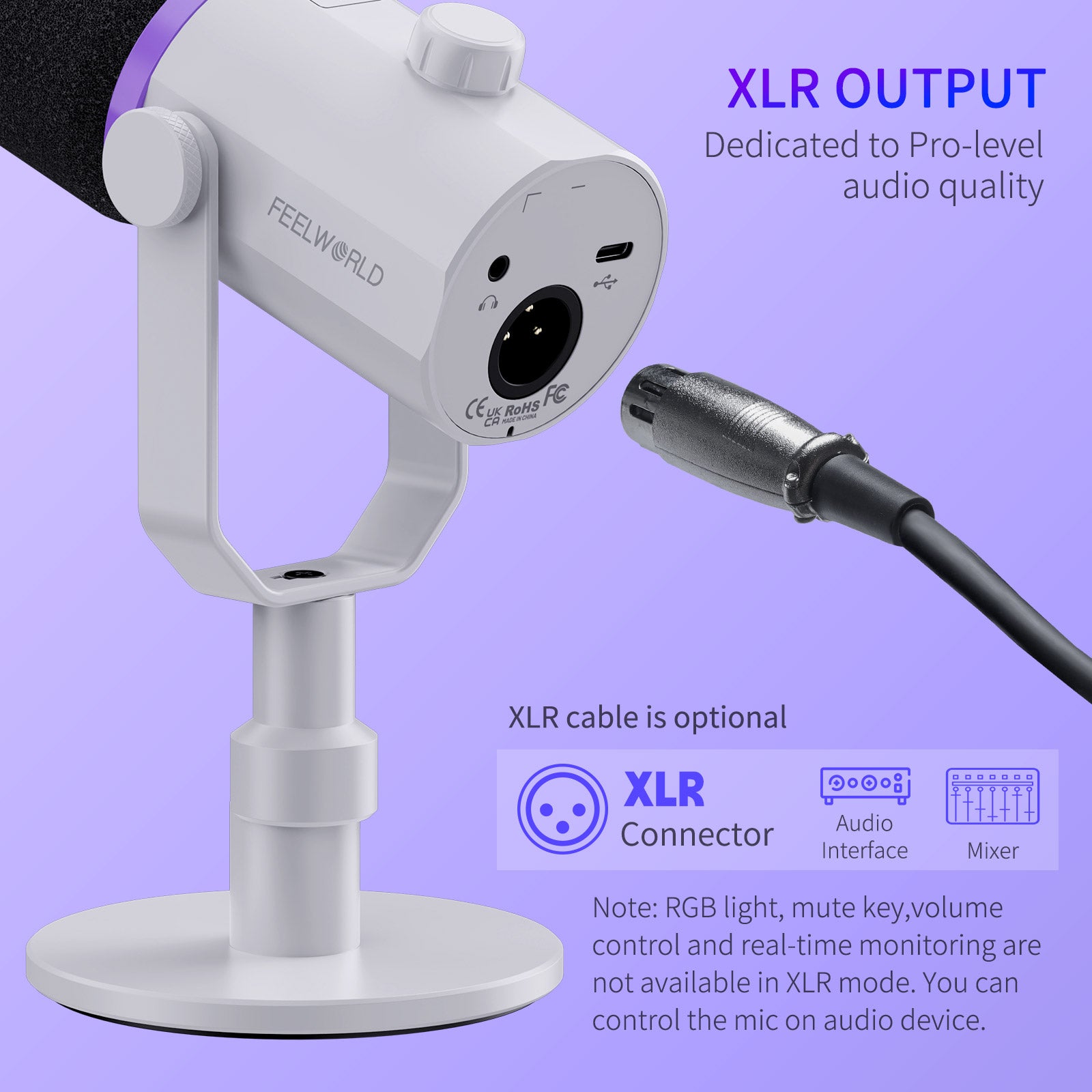 FeelWorld PM1 micro dynamique XLR USB blanc podcast
