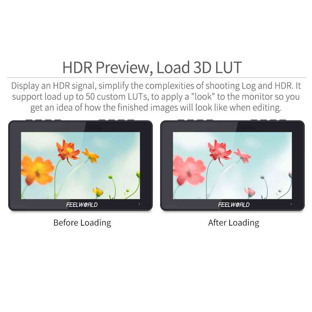 FeelWorld LUT7S PRO moniteur 7" tactile 2200 nits SDI