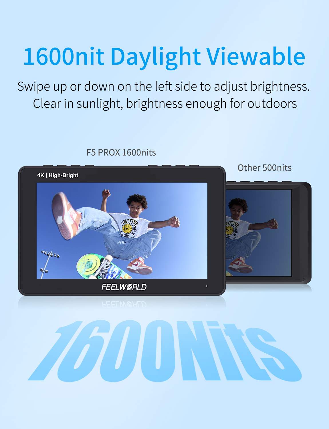 FeelWorld Broadcast Monitor F5 PROX 5,5" 1600 nits batterie