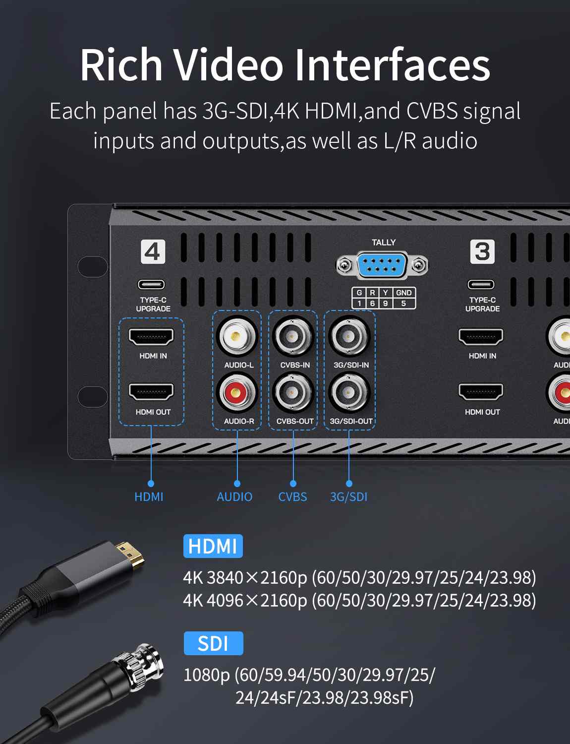 FeelWorld Q41 moniteur rack 2U 4x4,5" SDI HDMI 4K