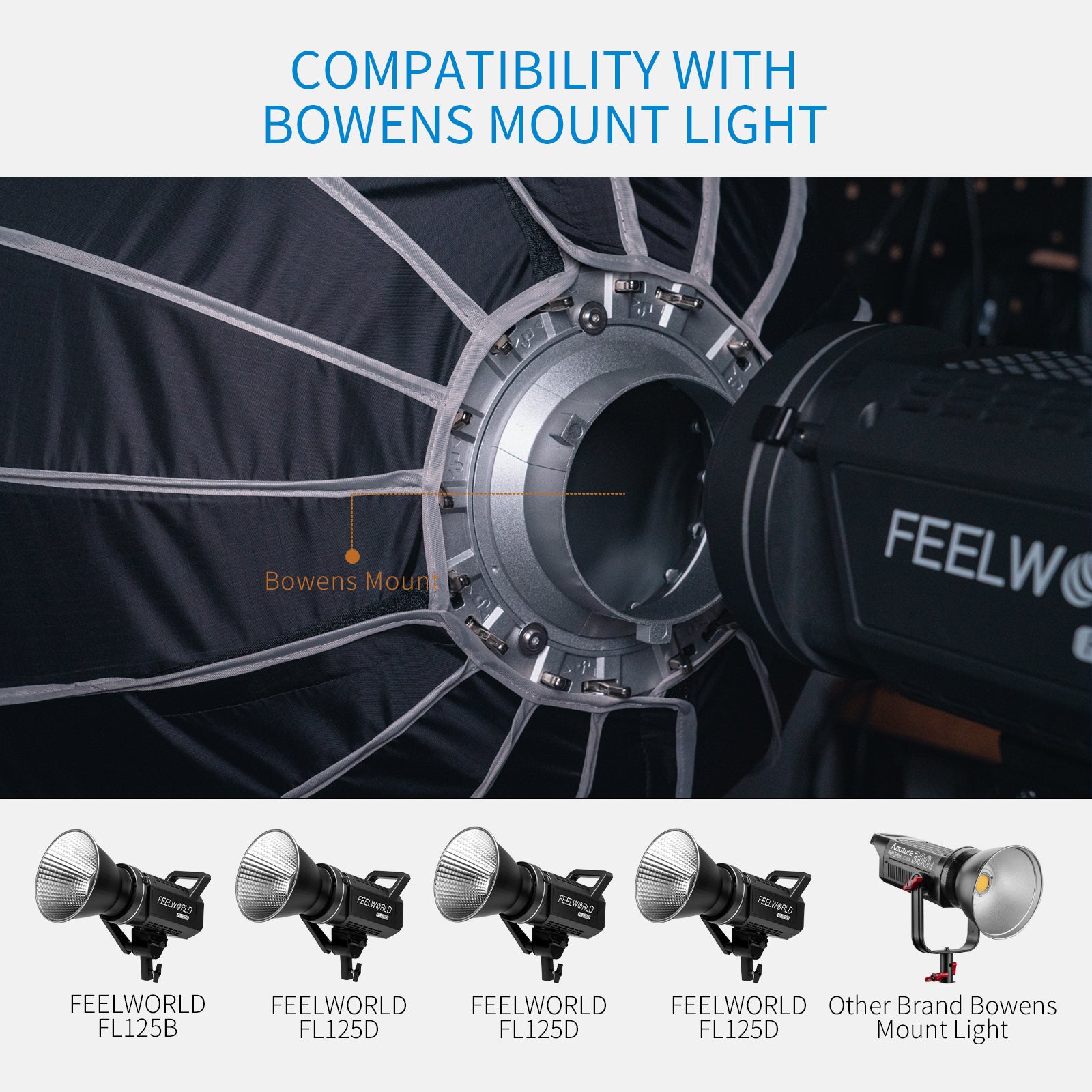 FeelWorld FSP90 softbox parabolique 90 cm Bowens