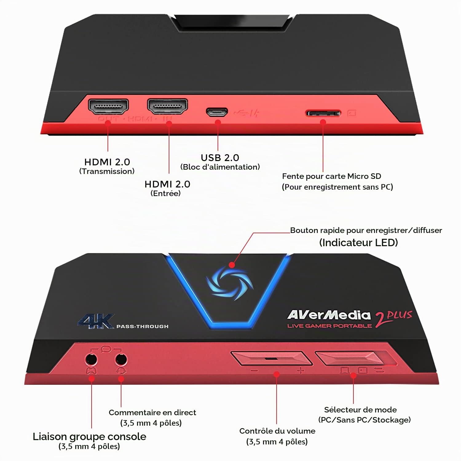 AVerMedia Live Gamer Portable 2 Plus boitier capture 1080p60