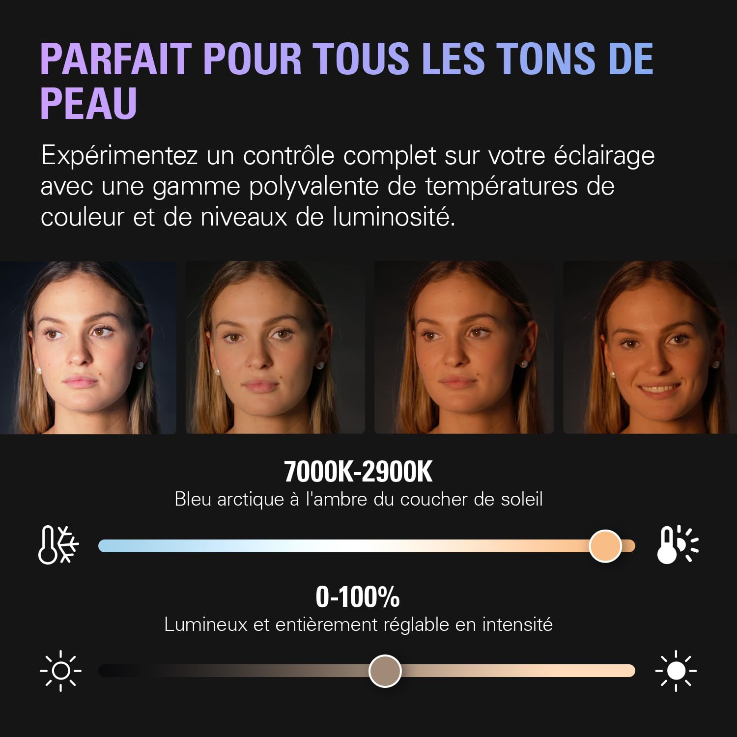 Elgato Key Light panneau LED studio 2800 lumens WiFi