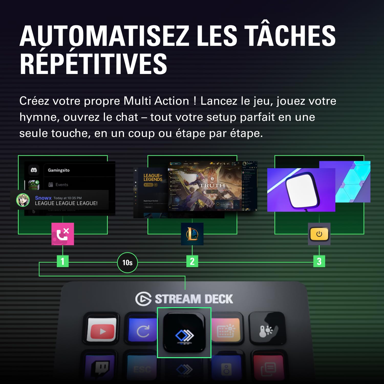 Elgato Stream Deck MK.2 contrôleur studio noir 15 touches