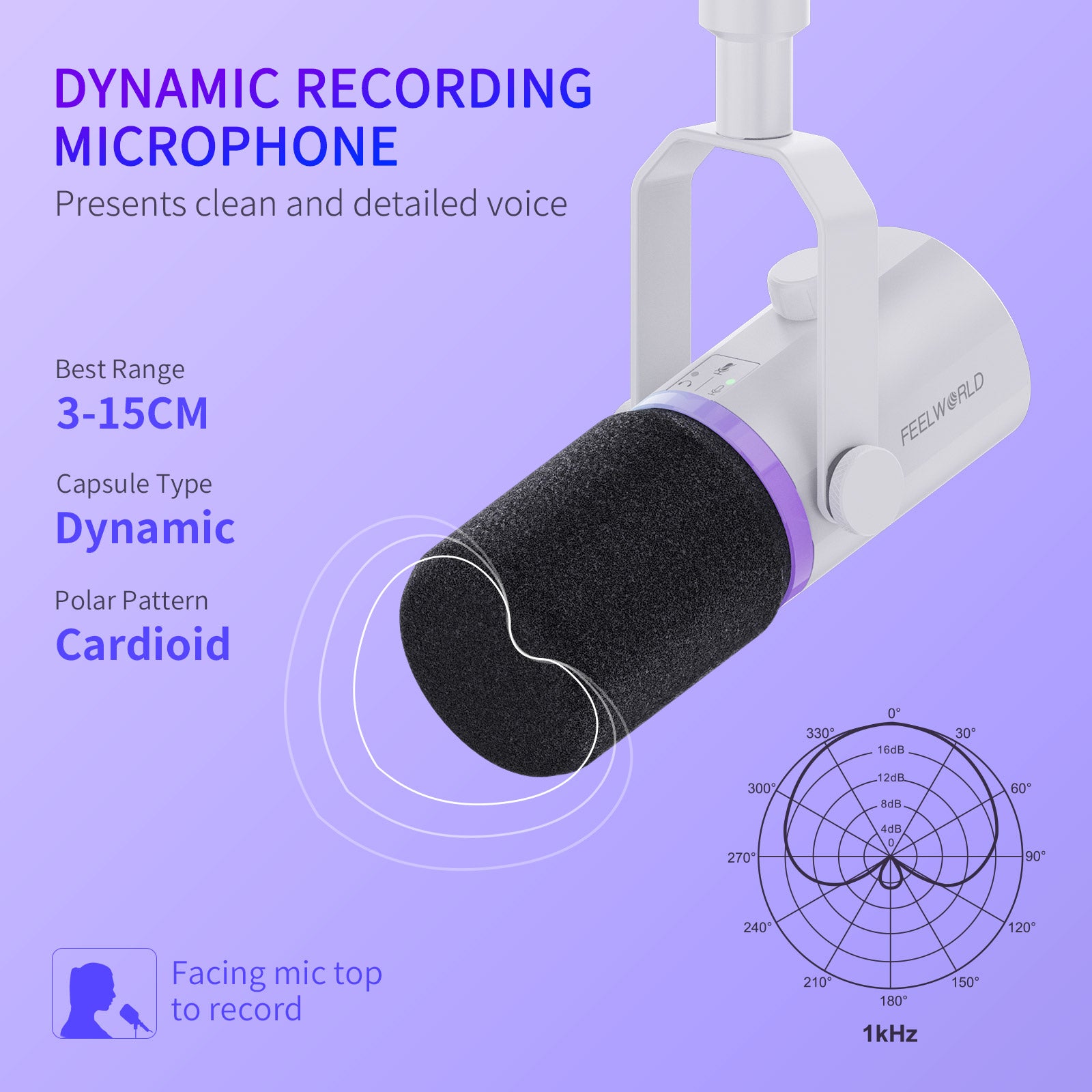 FeelWorld PM1 Micro Dynamique XLR USB Blanc + Bras