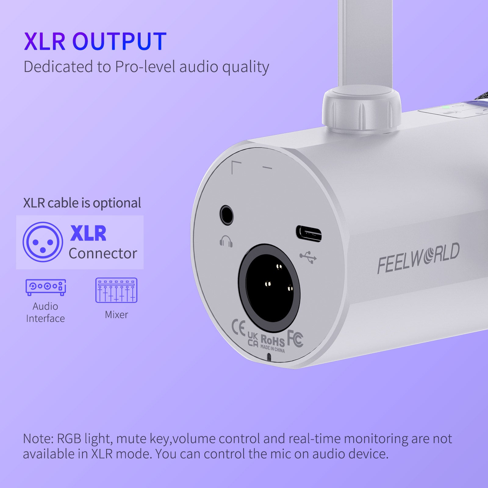 FeelWorld PM1 Micro Dynamique XLR USB Blanc + Bras