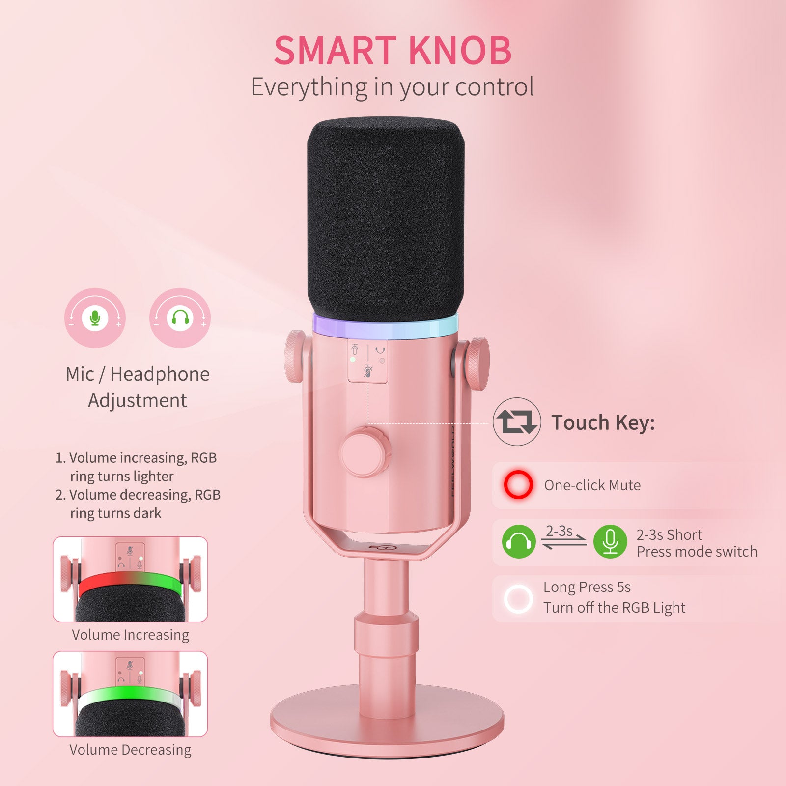Feelworld PM1 micro XLR USB rose avec pied