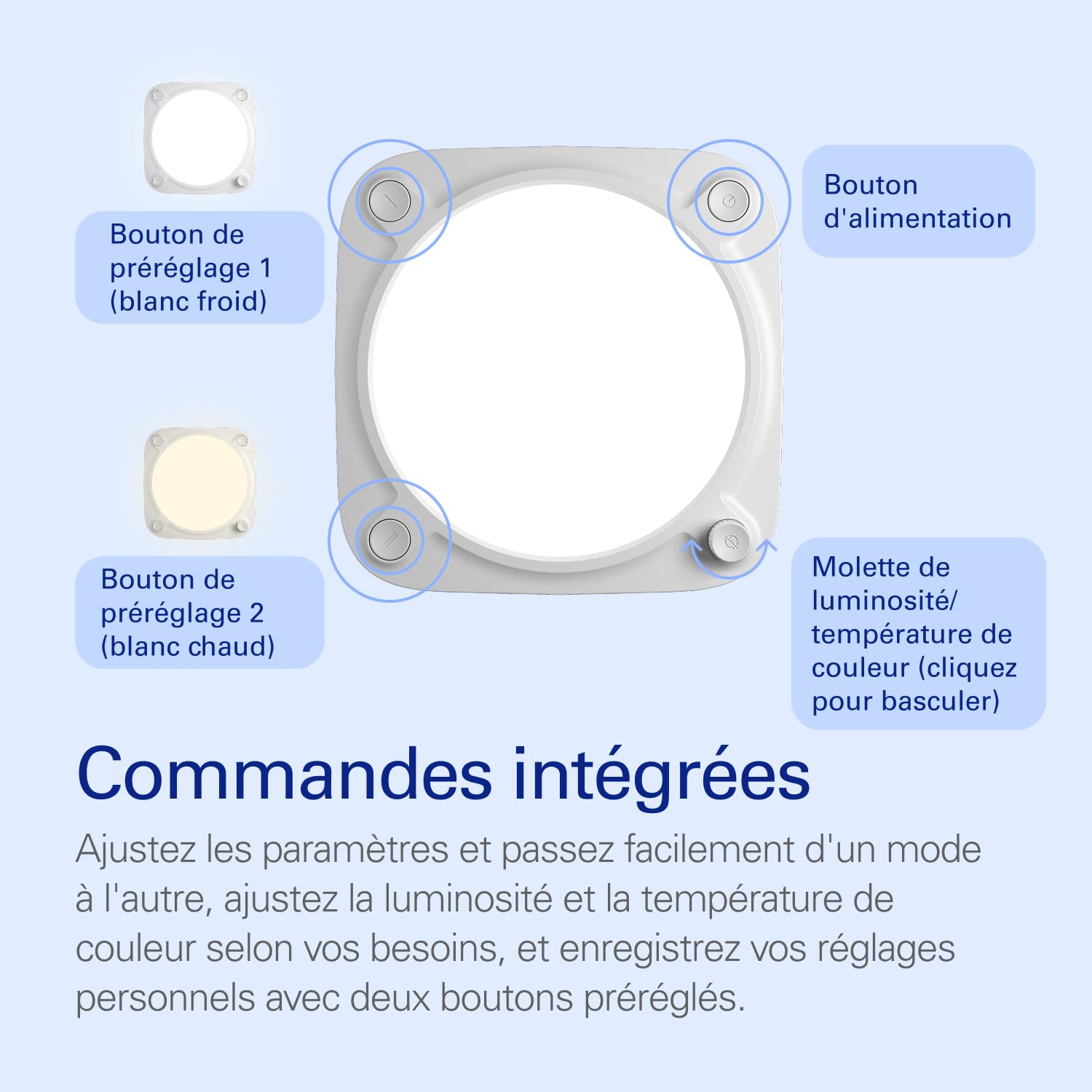 Elgato Key Light Neo panneau LED 1000 lumens sans support