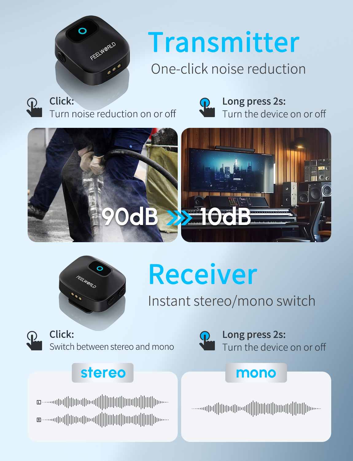FeelWorld LM1 Micro cravate sans fil noir 2TX + RX + boîtier