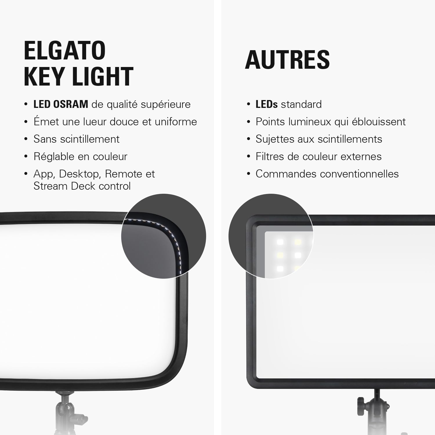 Elgato Key Light panneau LED studio 2800 lumens WiFi