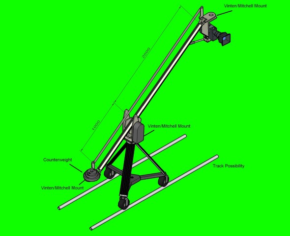 Tecnopoint Virtual Primo grue virtuelle studio encodeurs