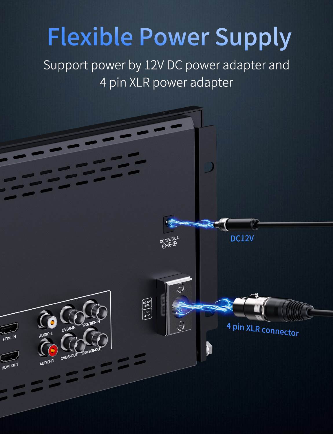 FeelWorld FRM1001G moniteur rack 2x10,1" 12G-SDI 4K HDMI