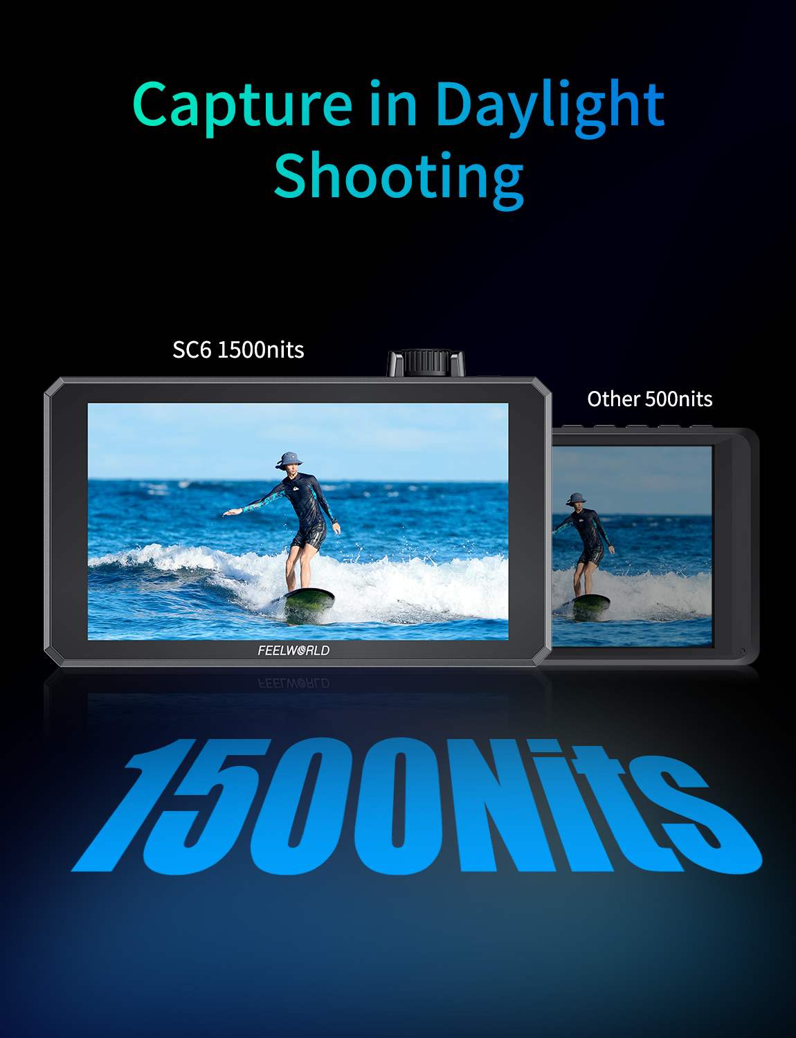 FeelWorld SC6 moniteur 6 pouces 1500 nits tactile SDI HDMI