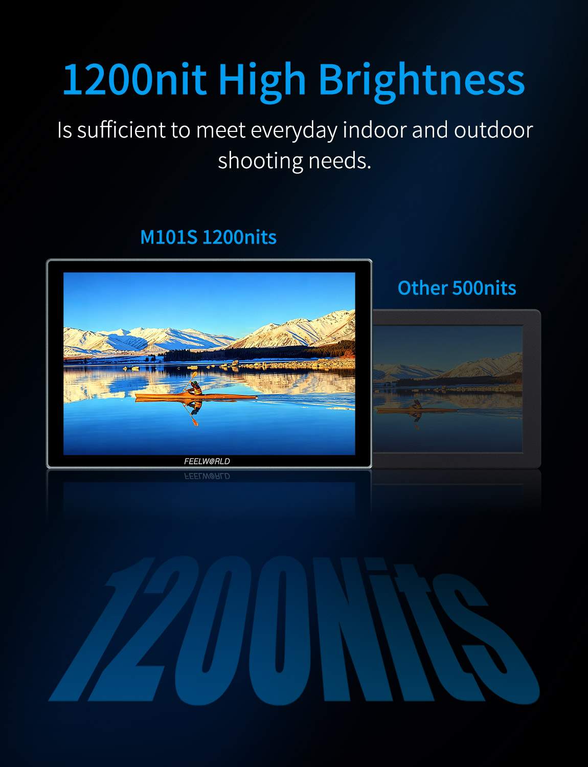 FeelWorld M101S moniteur broadcast 10,1 pouces 1200 nits 4K