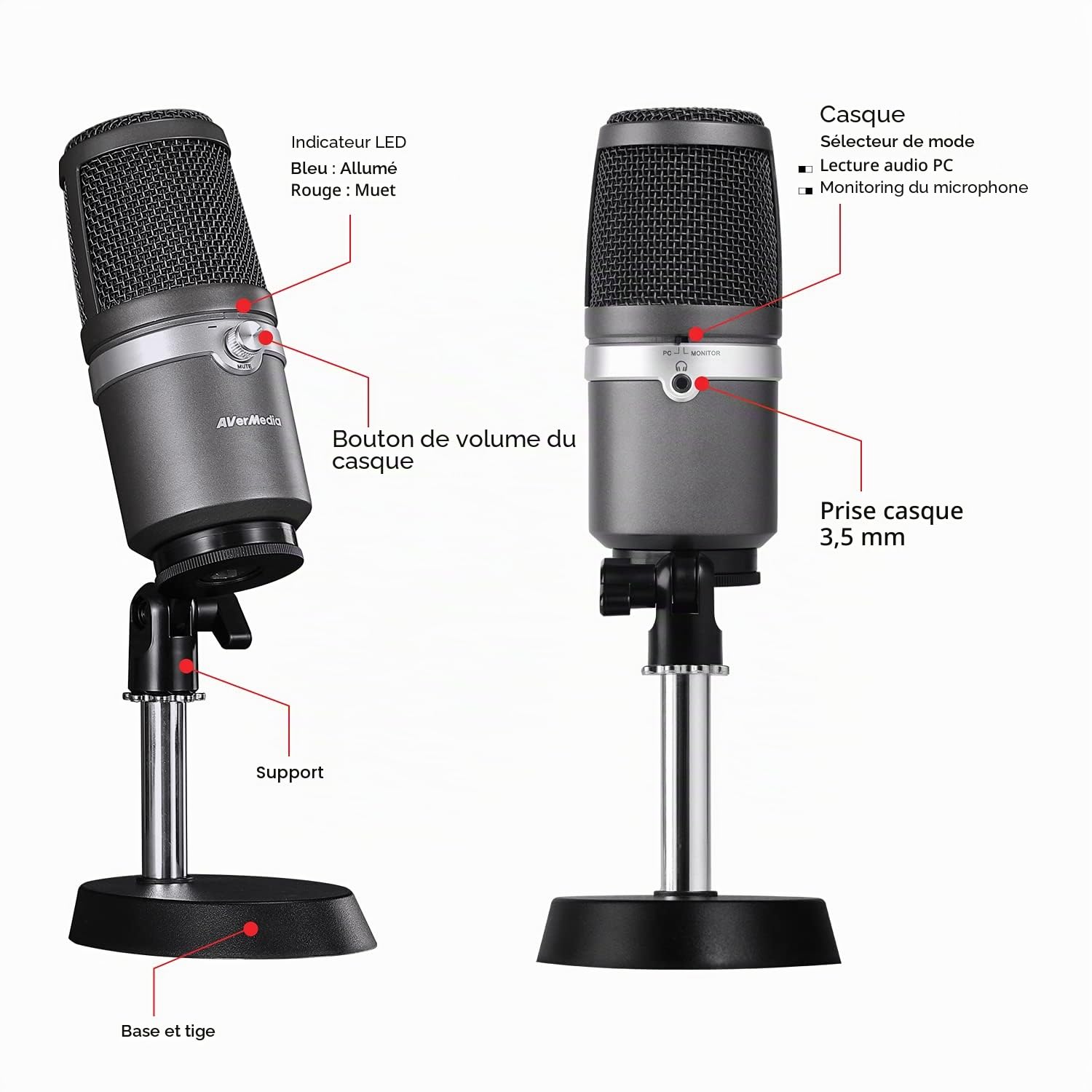AVerMedia Live Streamer AM310 micro USB cardioïde noir
