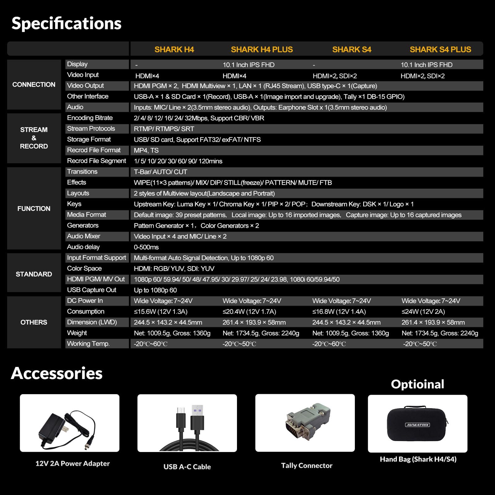 AvMatrix Shark H4 Mélangeur vidéo 4 HDMI streaming