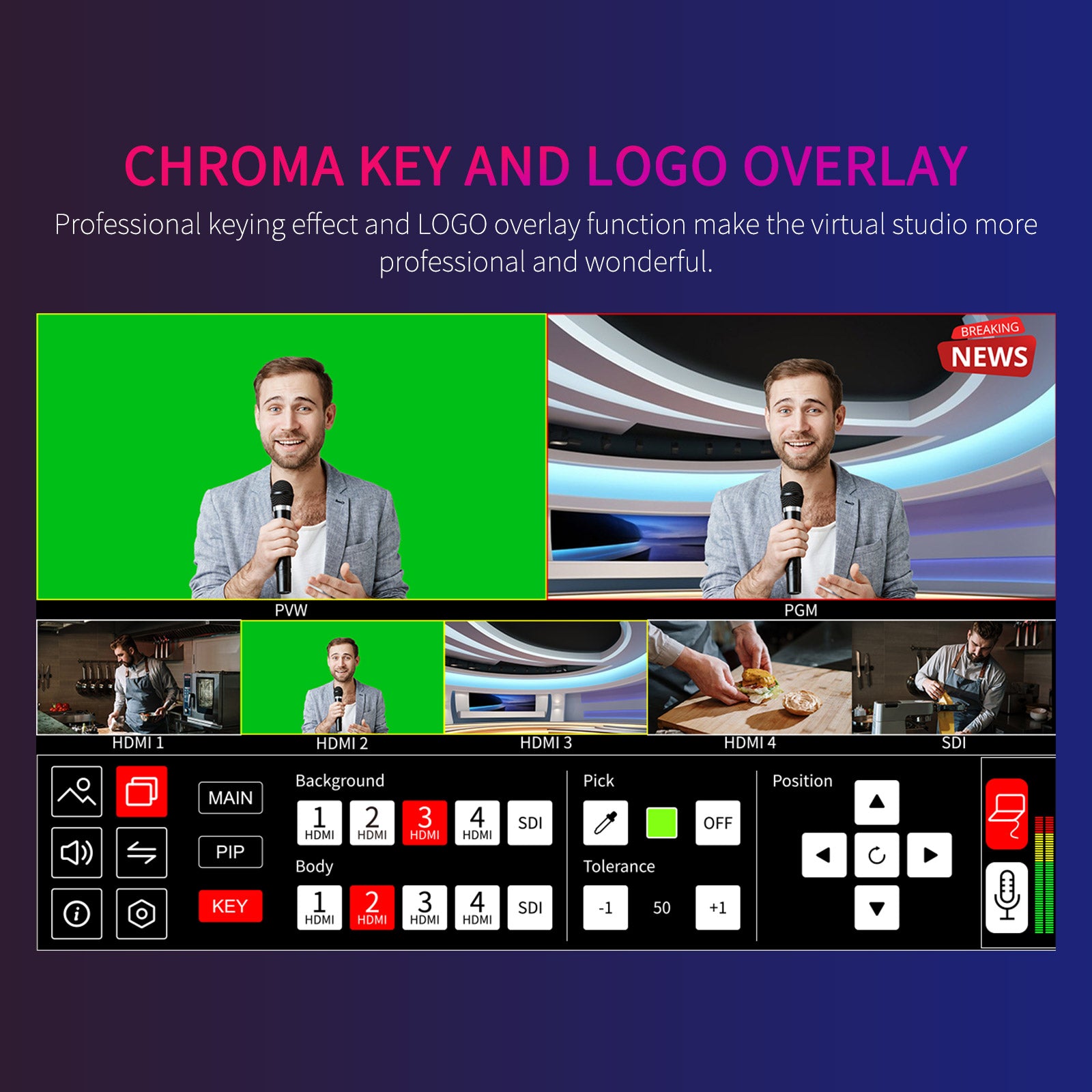 FeelWorld L4 mélangeur vidéo 10,1 pouces 4 HDMI SDI direct
